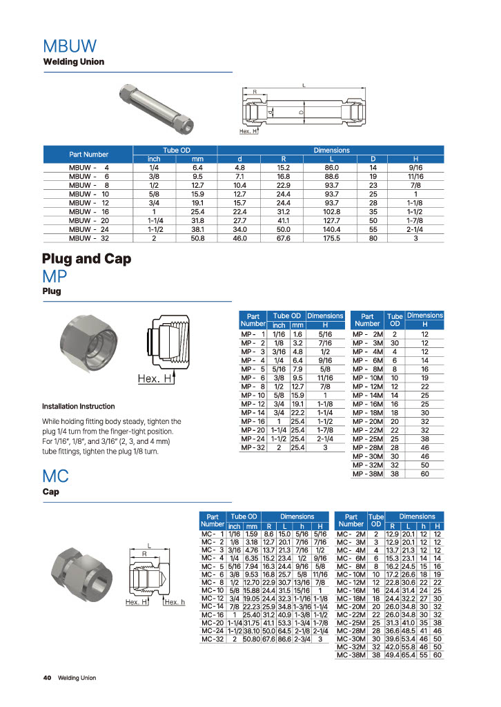 M-LOK 튜브 피팅 시리즈 - 플러그 앤 캡