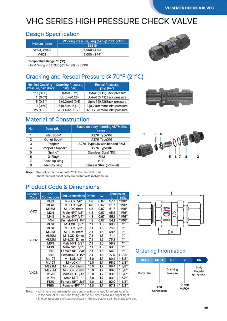 VC 시리즈 체크 밸브 - VHC