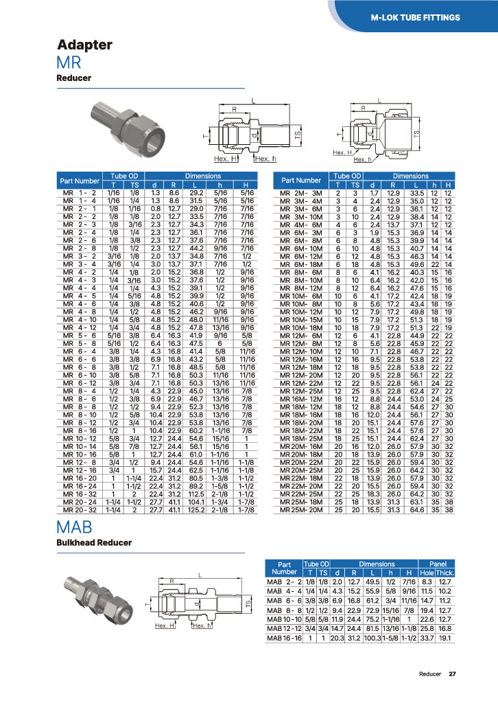 M-LOK 튜브 피팅 시리즈 - 어답타