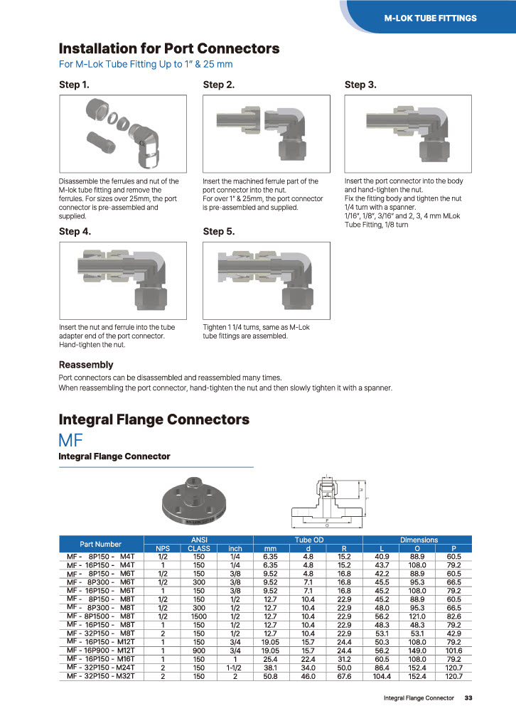 M-LOK 튜브 피팅 시리즈 - 일체형 플랜지 커넥터